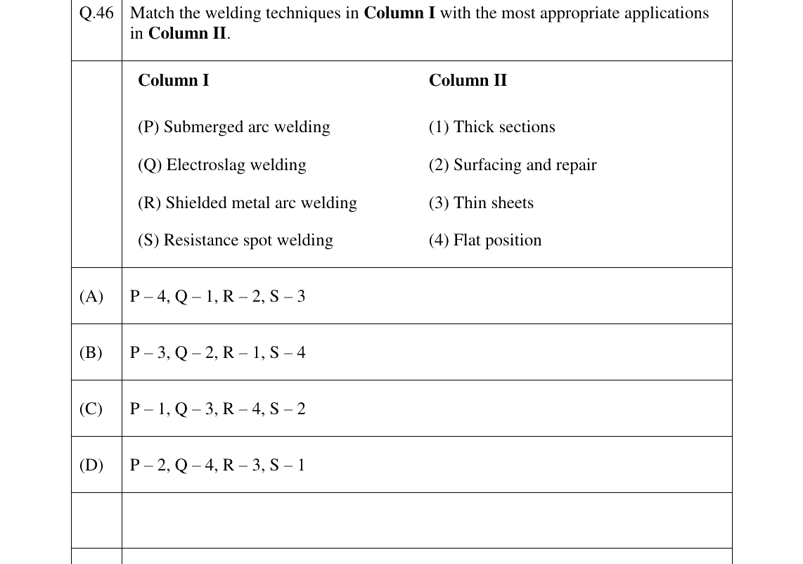 GATE 2023 MT question 46
