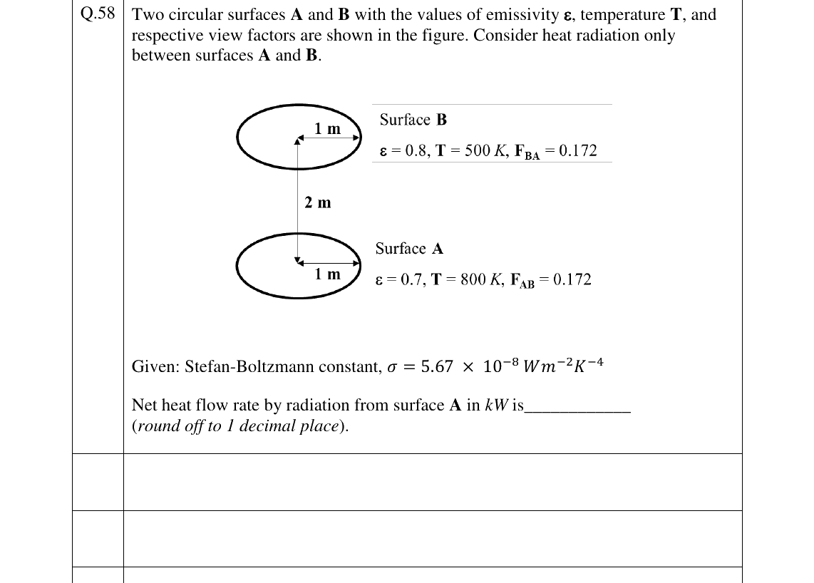 GATE 2023 MT question 58