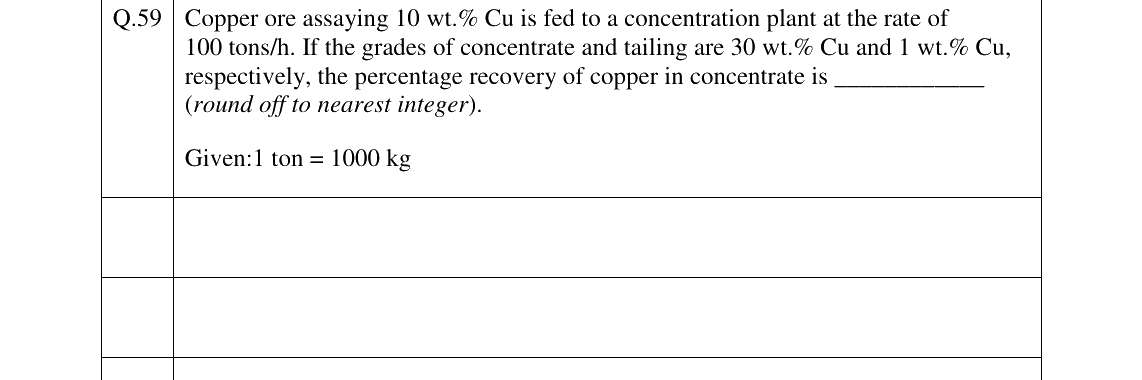 GATE 2023 MT question 59