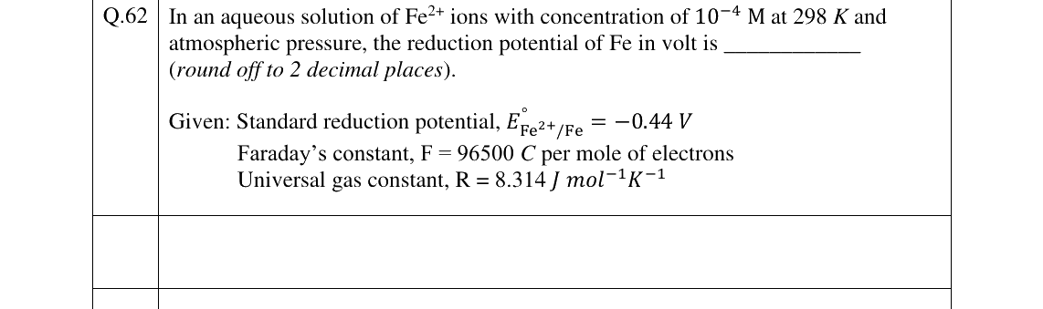 GATE 2023 MT question 62