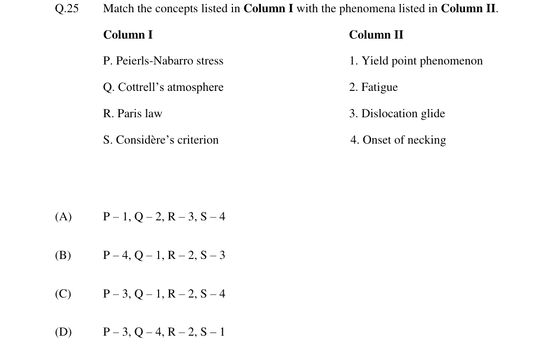GATE 2024 MT question 25