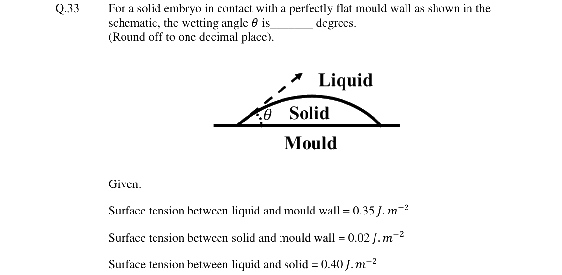 GATE 2024 MT question 33
