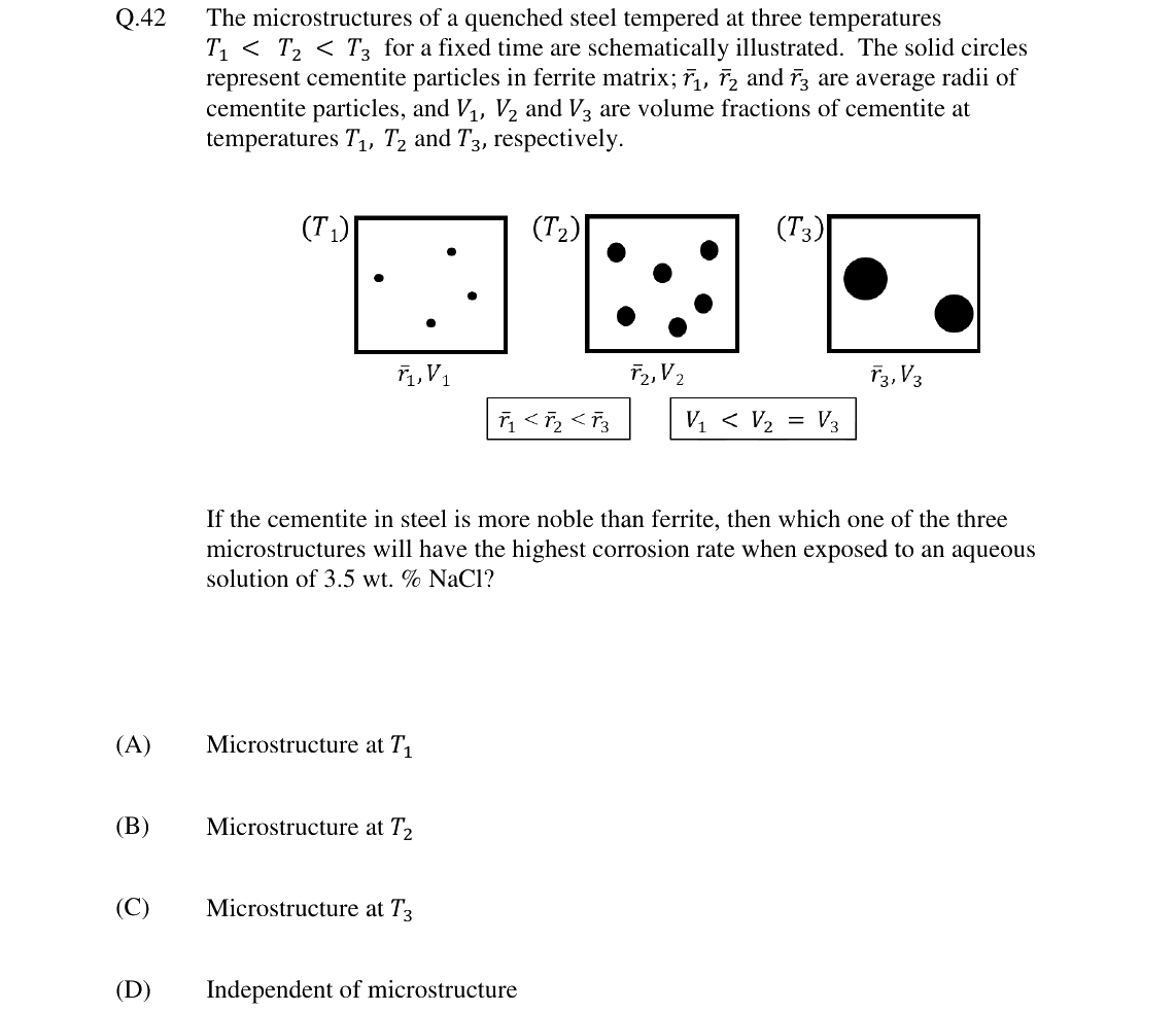GATE 2024 MT question 42