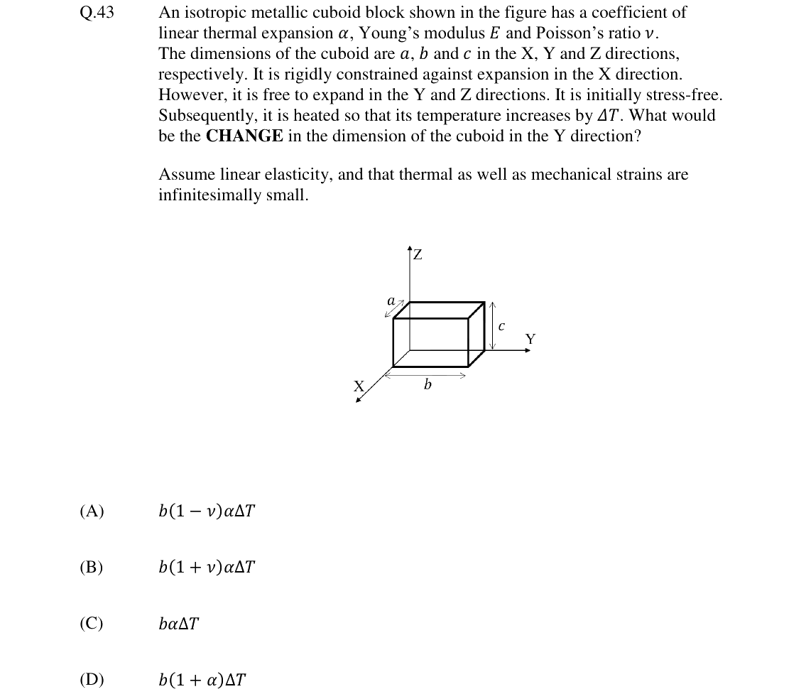 GATE 2024 MT question 43