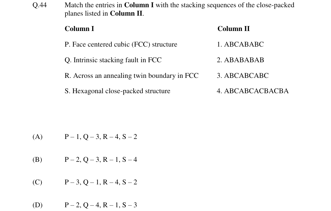 GATE 2024 MT question 44