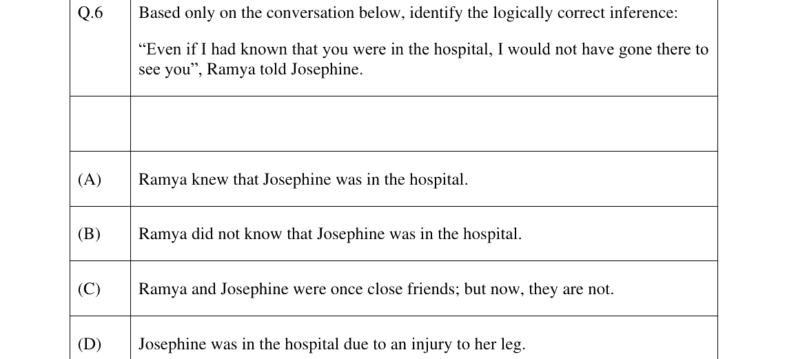 GATE 2025 MT question 6