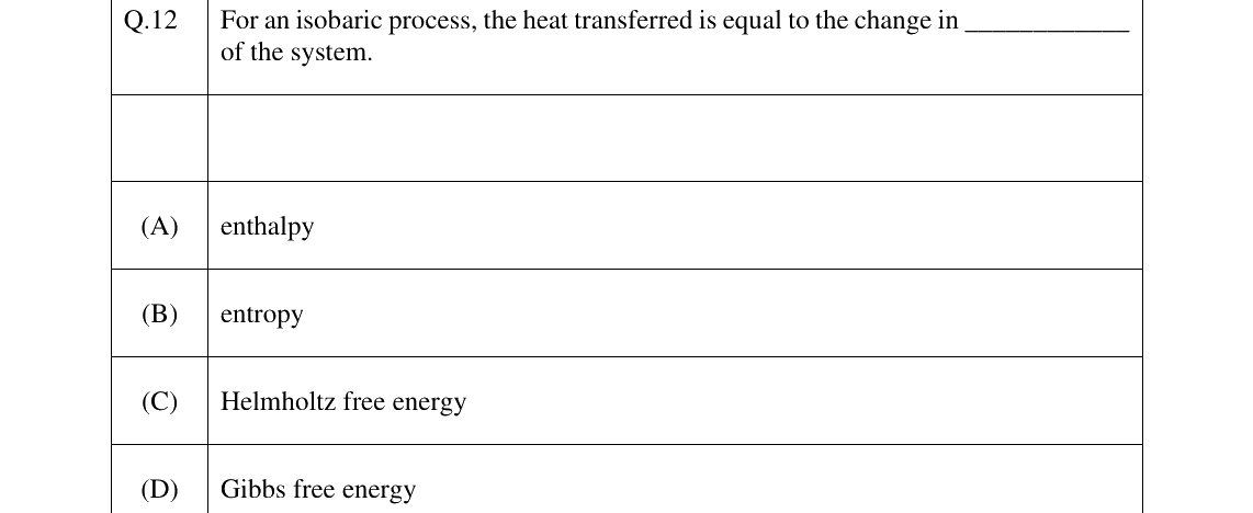 GATE 2025 MT question 12