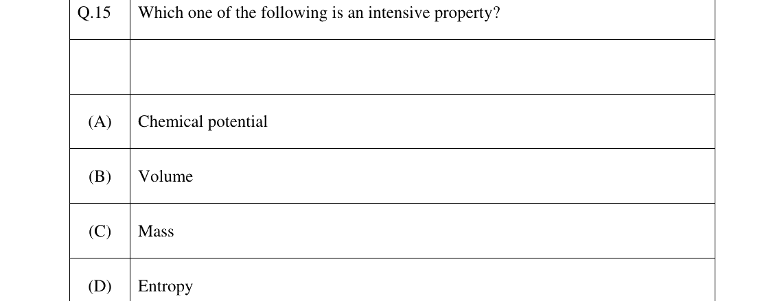 GATE 2025 MT question 15