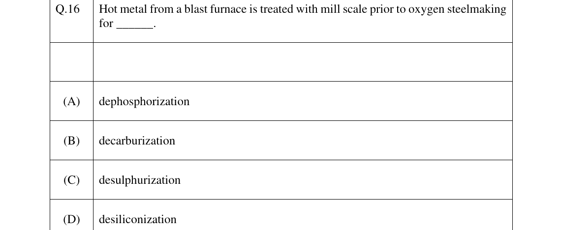 GATE 2025 MT question 16