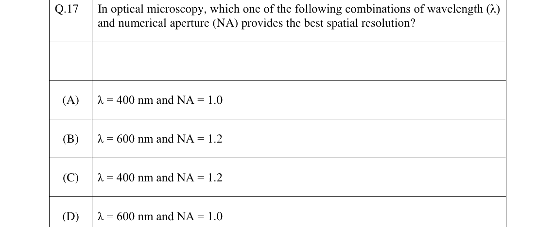 GATE 2025 MT question 17
