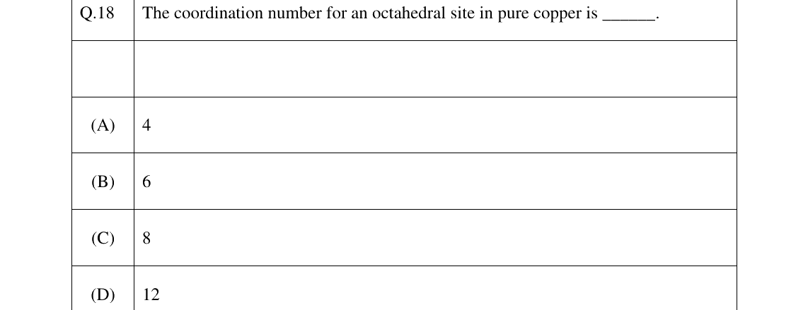 GATE 2025 MT question 18