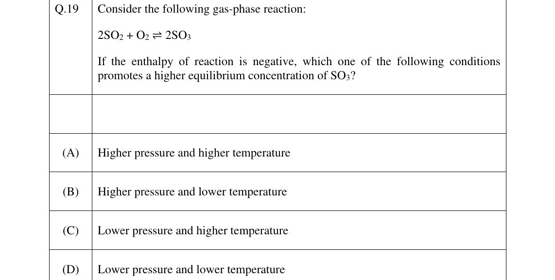 GATE 2025 MT question 19