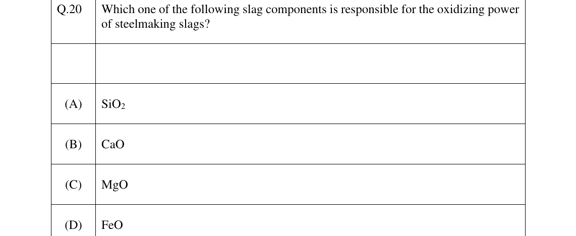 GATE 2025 MT question 20