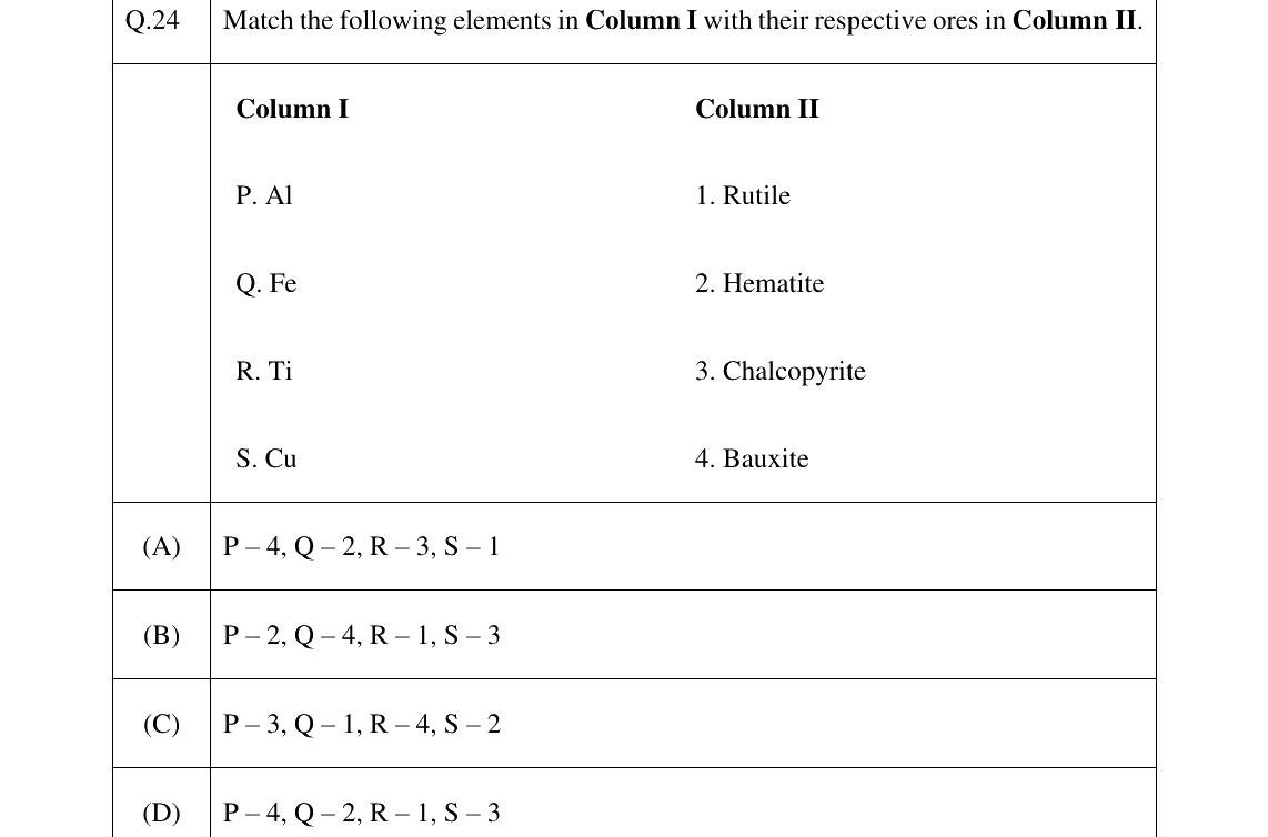 GATE 2025 MT question 24