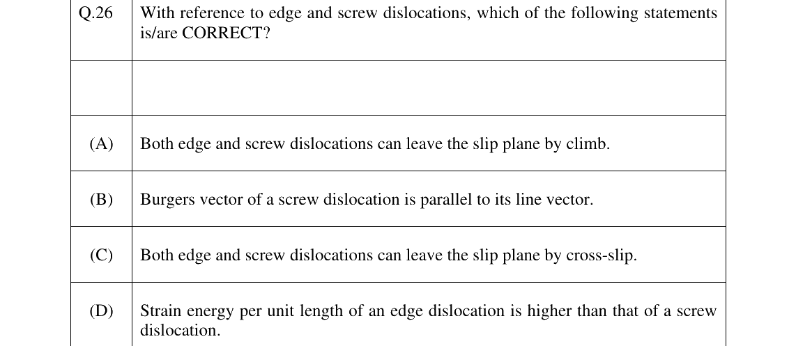 GATE 2025 MT question 26