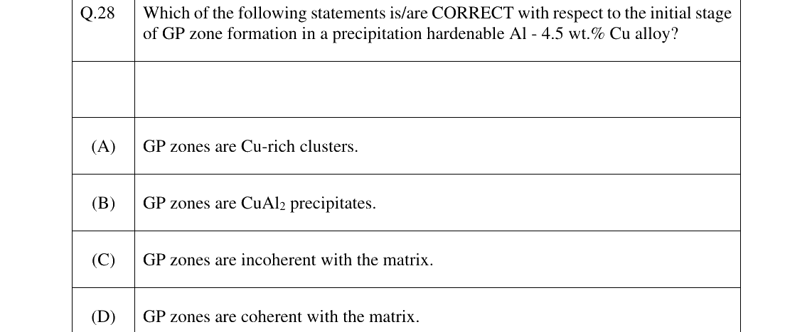 GATE 2025 MT question 28
