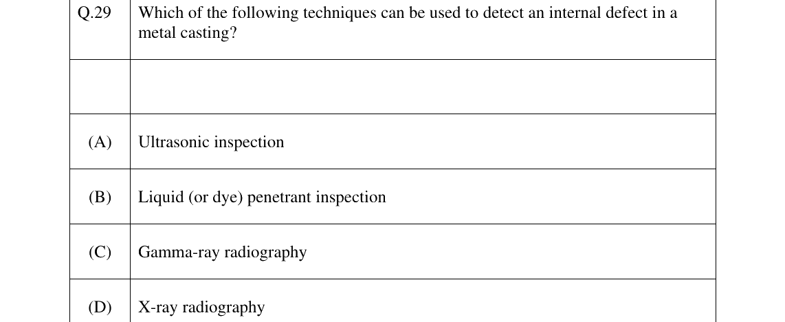 GATE 2025 MT question 29