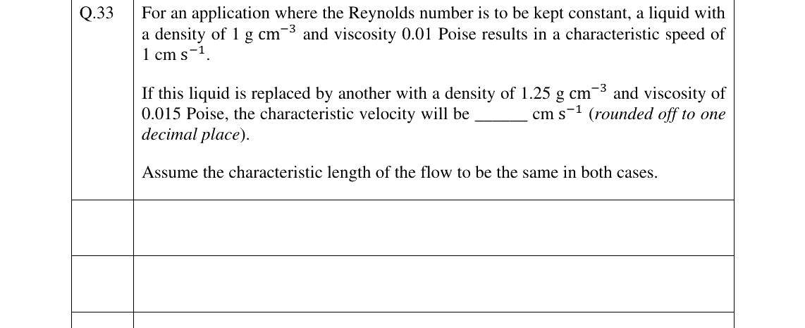 GATE 2025 MT question 33