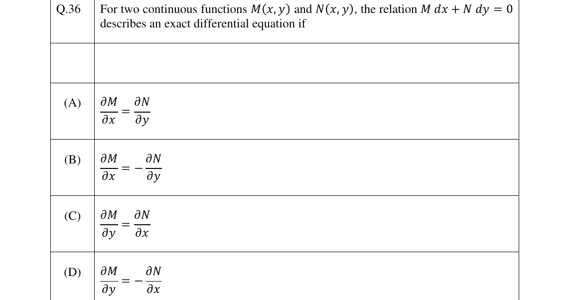 GATE 2025 MT question 36