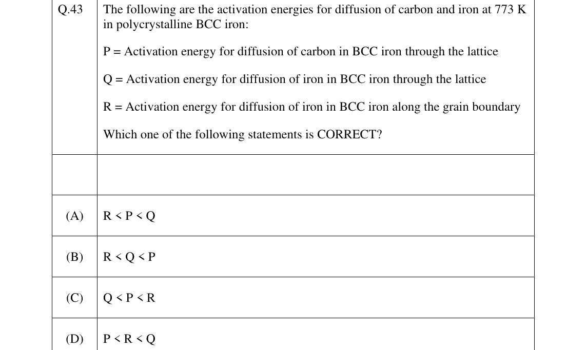 GATE 2025 MT question 43