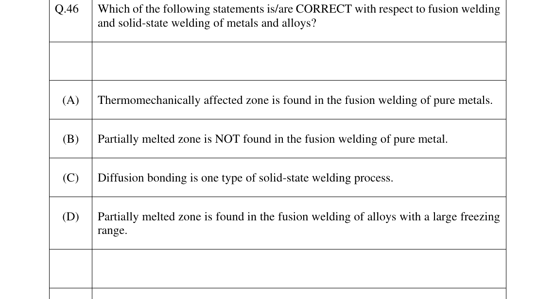 GATE 2025 MT question 46