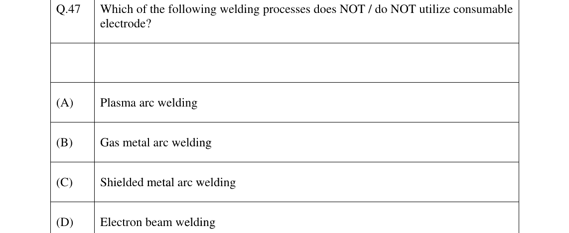 GATE 2025 MT question 47