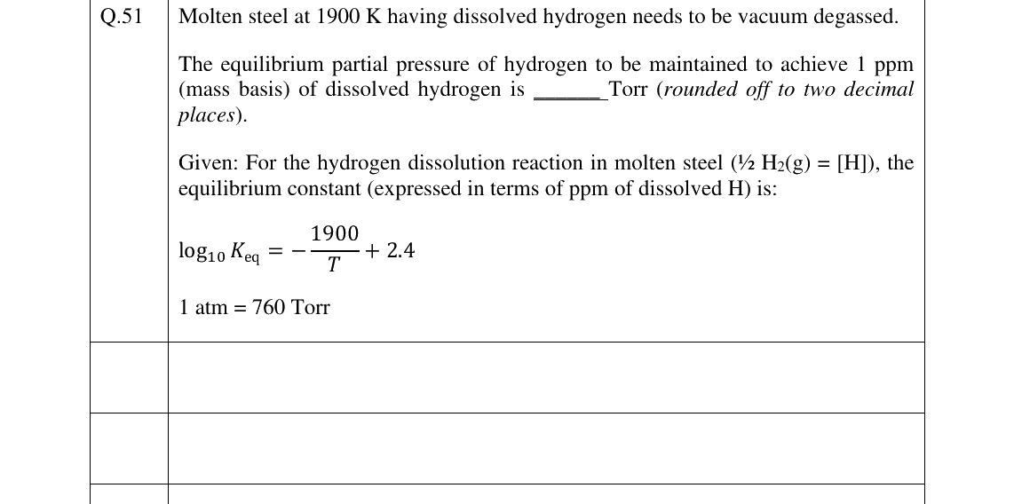 GATE 2025 MT question 51