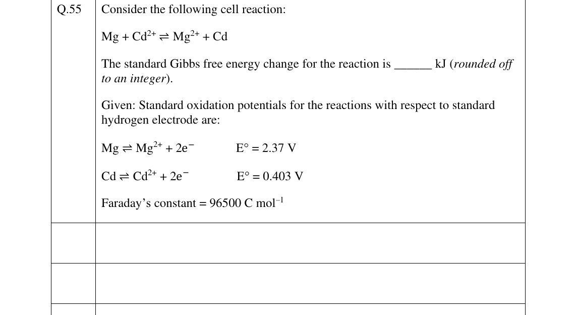 GATE 2025 MT question 55