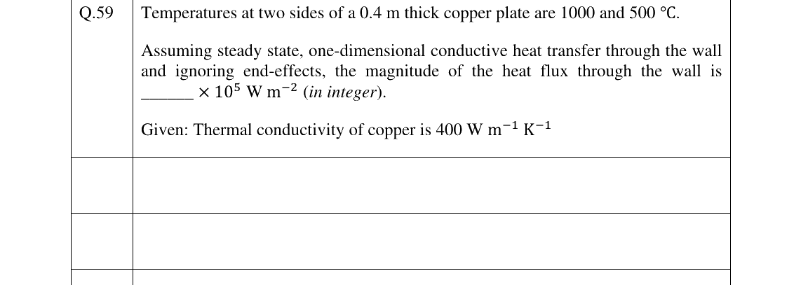 GATE 2025 MT question 59