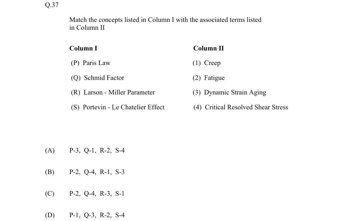 GATE 2026 MT question 37