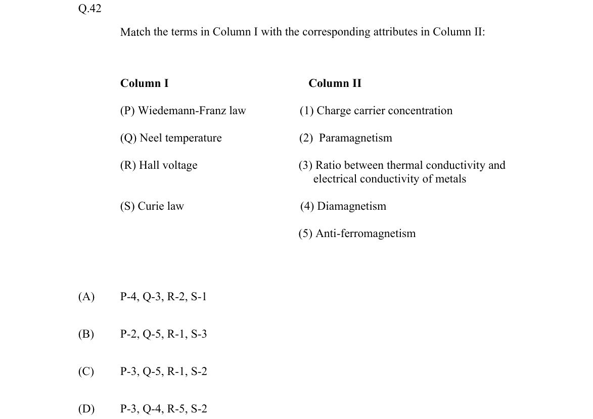 GATE 2026 MT question 42