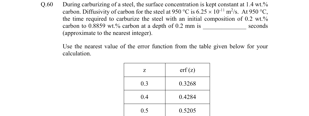 GATE 2026 MT question 60