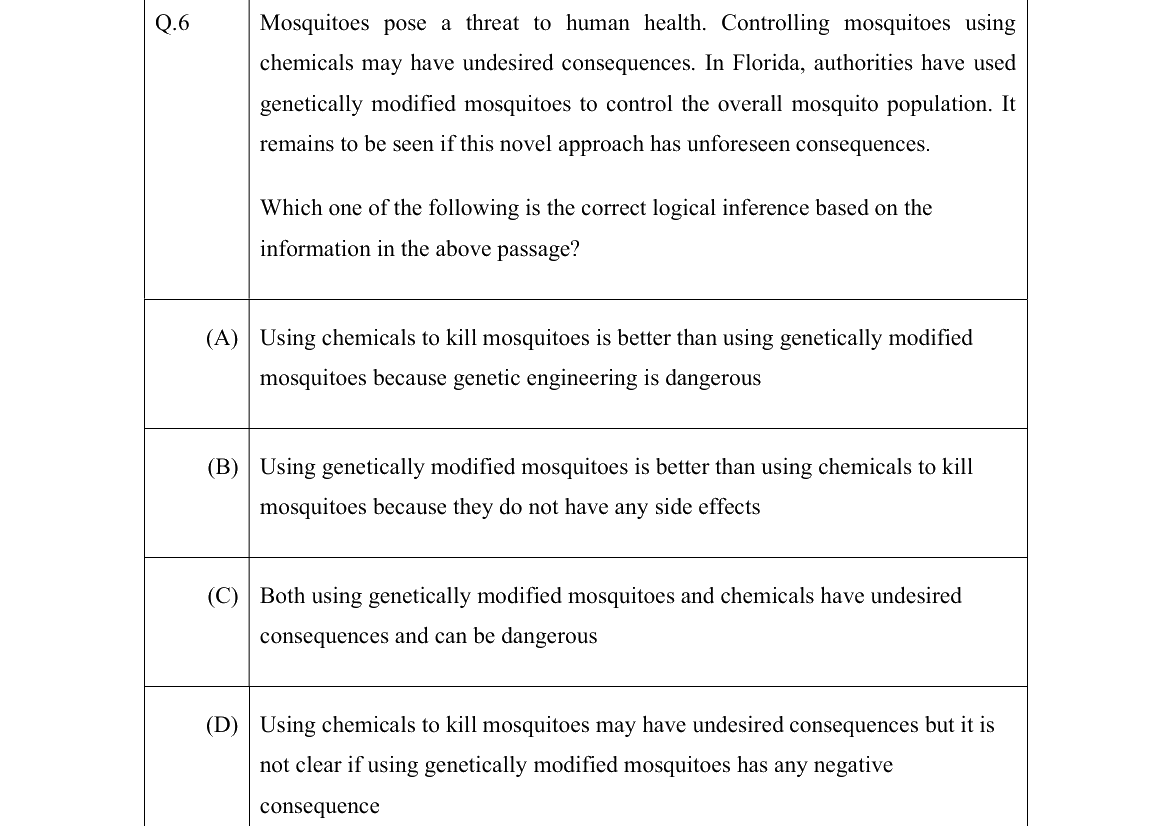 GATE 2022 NM question 6