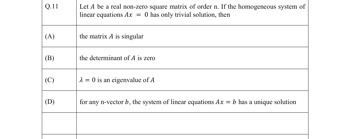 GATE 2022 NM question 11