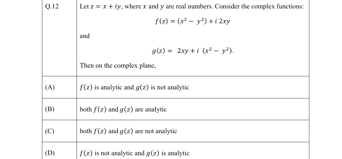 GATE 2022 NM question 12