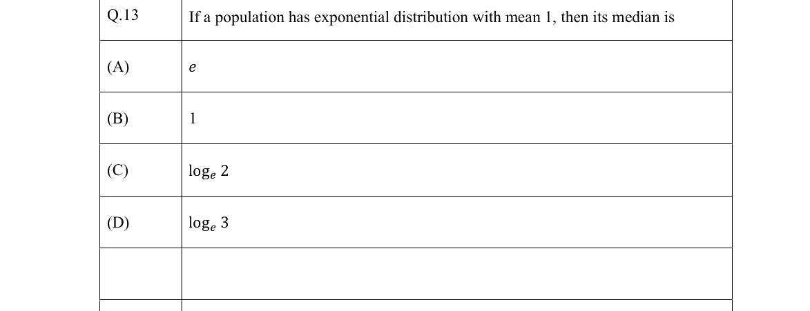 GATE 2022 NM question 13