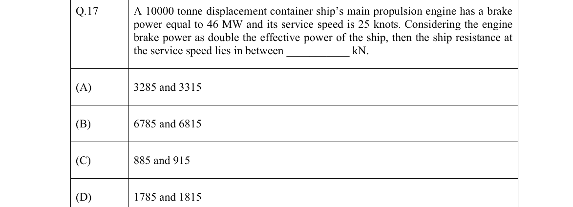 GATE 2022 NM question 17