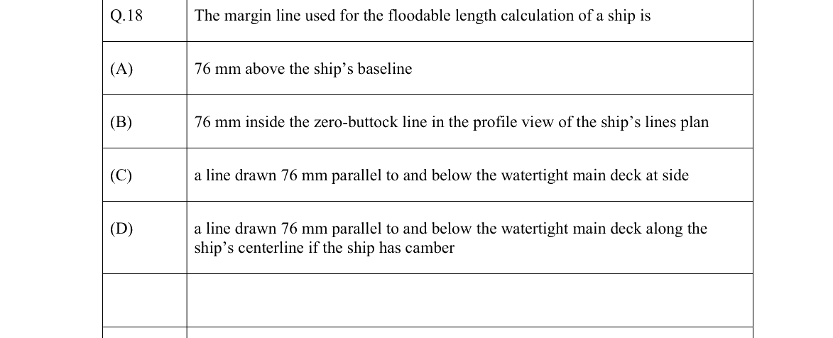 GATE 2022 NM question 18