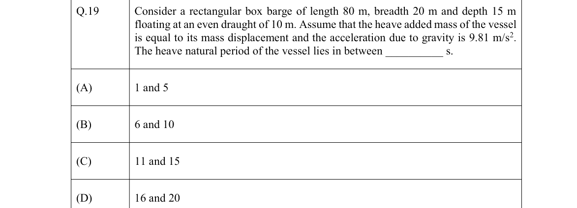 GATE 2022 NM question 19