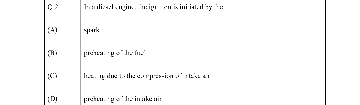 GATE 2022 NM question 21