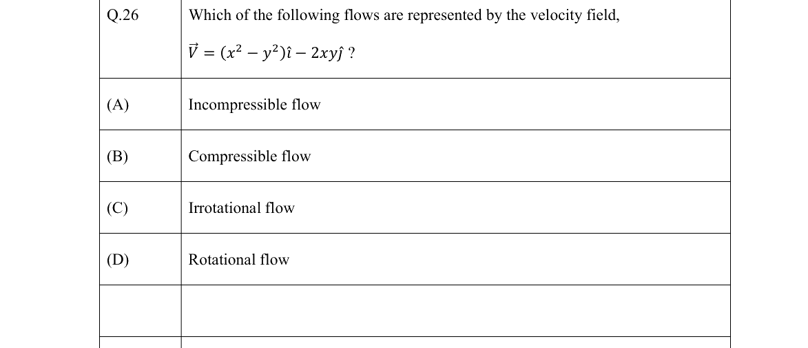 GATE 2022 NM question 26