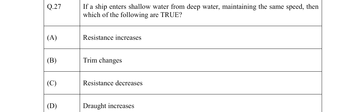 GATE 2022 NM question 27