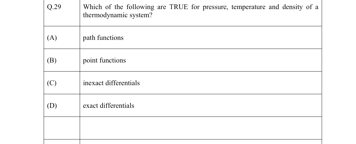 GATE 2022 NM question 29