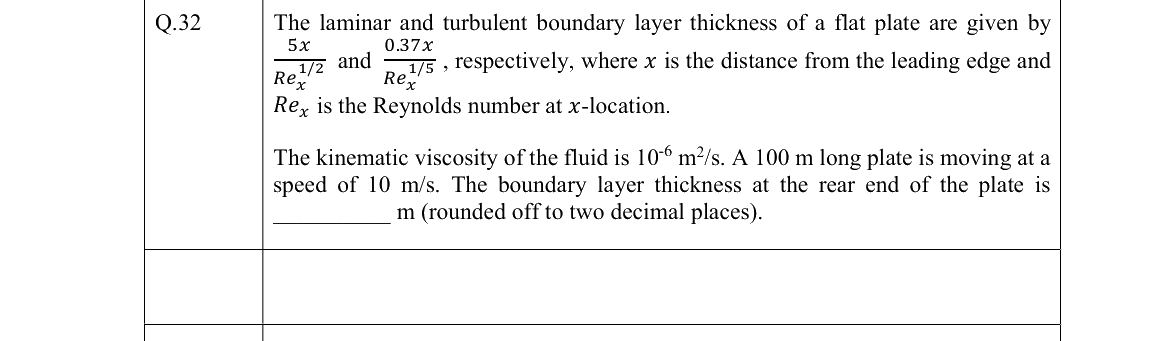 GATE 2022 NM question 32