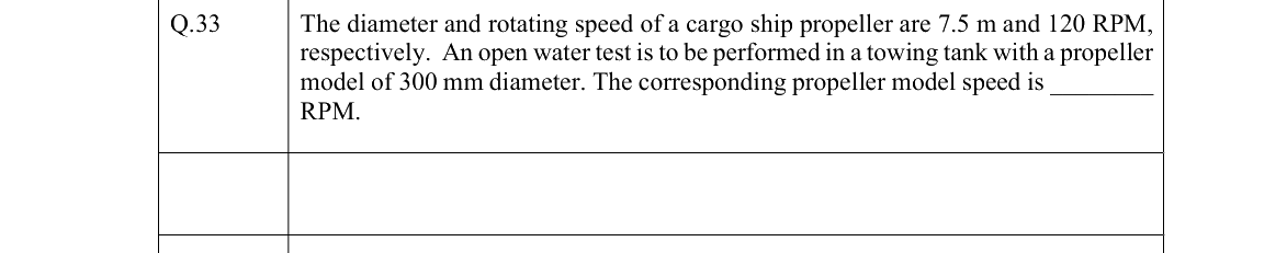 GATE 2022 NM question 33