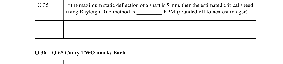 GATE 2022 NM question 35