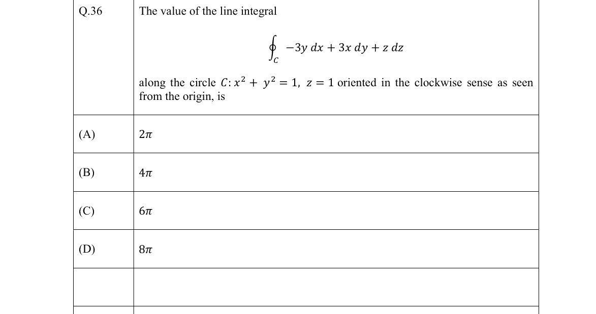 GATE 2022 NM question 36