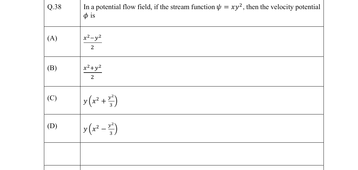GATE 2022 NM question 38