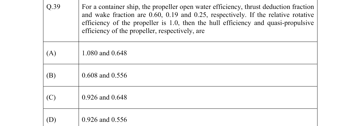 GATE 2022 NM question 39