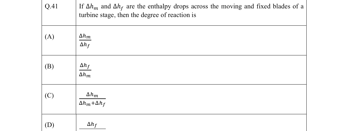 GATE 2022 NM question 41